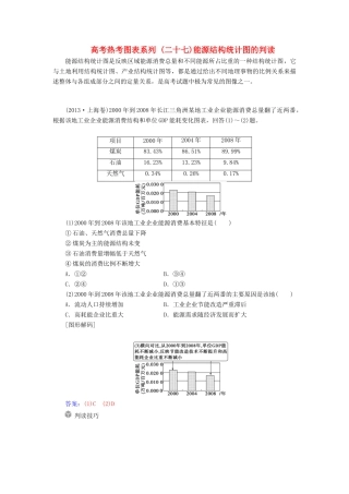 高考地理一轮复习 第三部分 第十五单元 区域自然资源综合开发利用 高考热考图表系列（二十七）能源结构统计图的判读学案-人教版高三全册地理学案