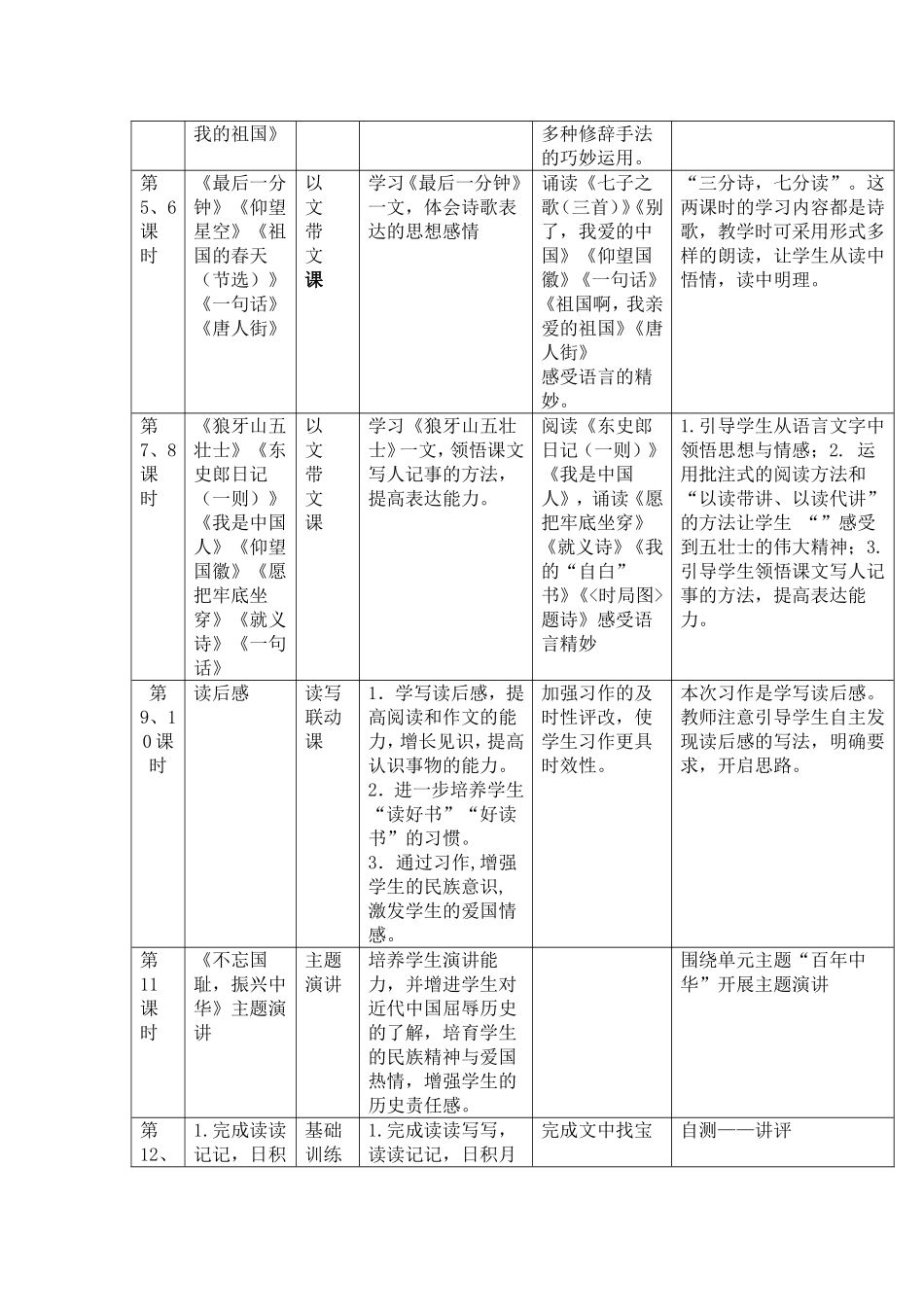 人教版语文五年级上册第七单元单元整合教学设计_第3页