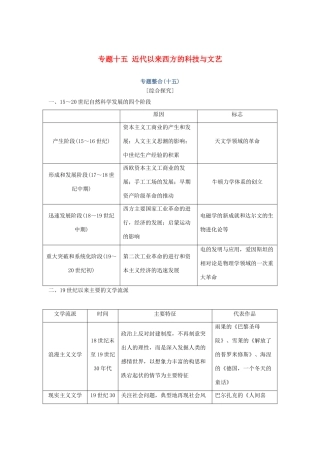 高考历史总复习 专题十五 近代以来西方的科技与文艺专题整合学案-人教版高三全册历史学案