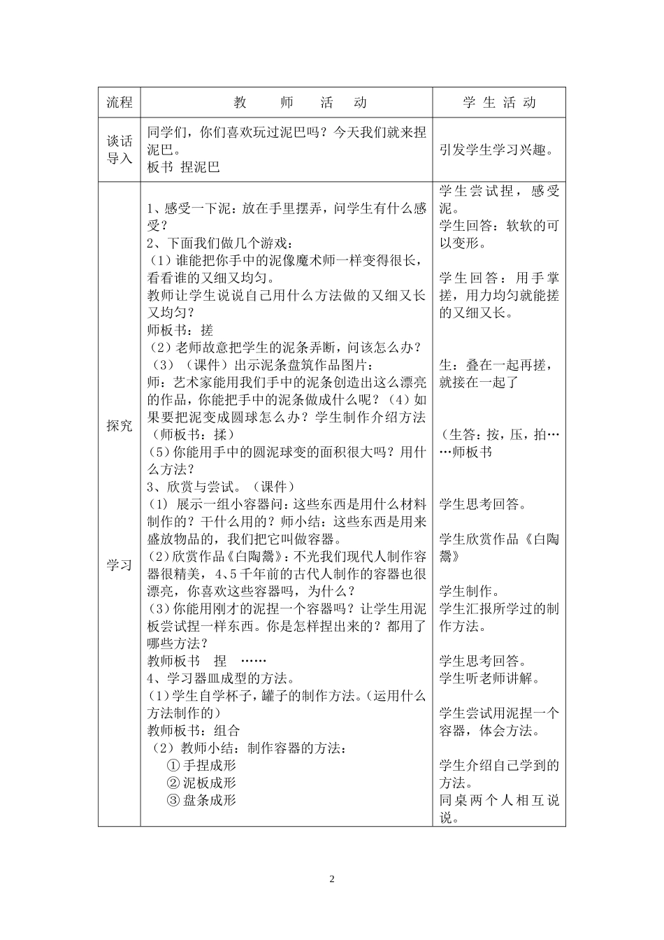 人美版二年级上册-捏泥巴教学设计_第2页