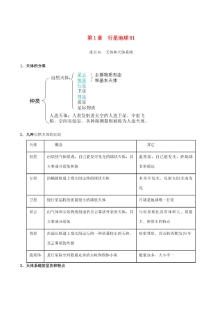 高中地理 第01章 行星地球01章末复习学案 新人教版必修1-新人教版高一必修1地理学案