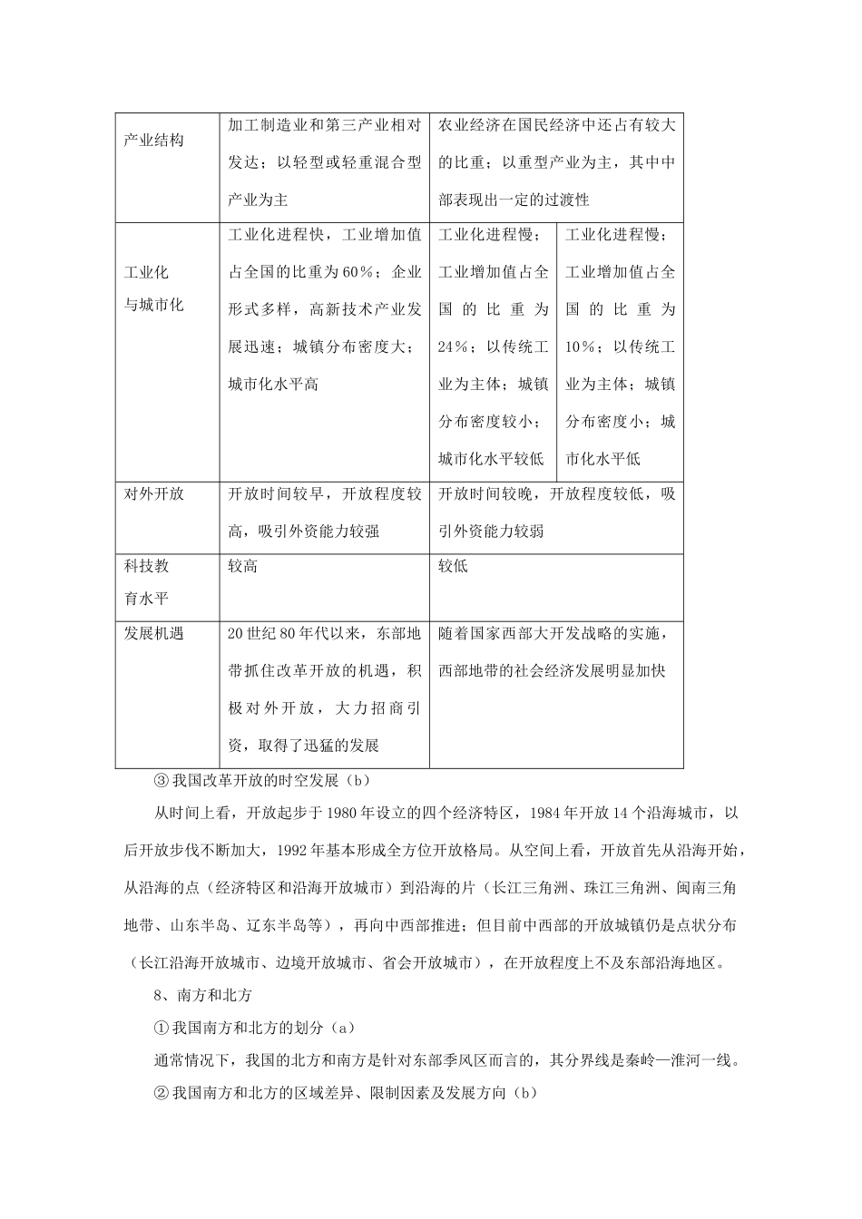 高一地理：第一章《区域地理环境与人类活动》导学案（湘教版必修3）_第3页