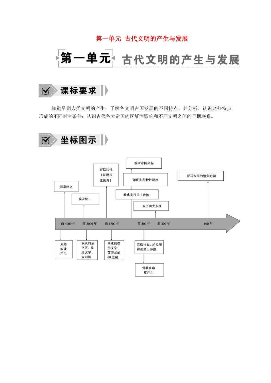 高中历史 第一单元 古代文明的产生与发展 第1课 文明的产生与早期发展学案（含解析）新人教版必修《中外历史纲要（下）》-新人教版高一必修历史学案_第1页