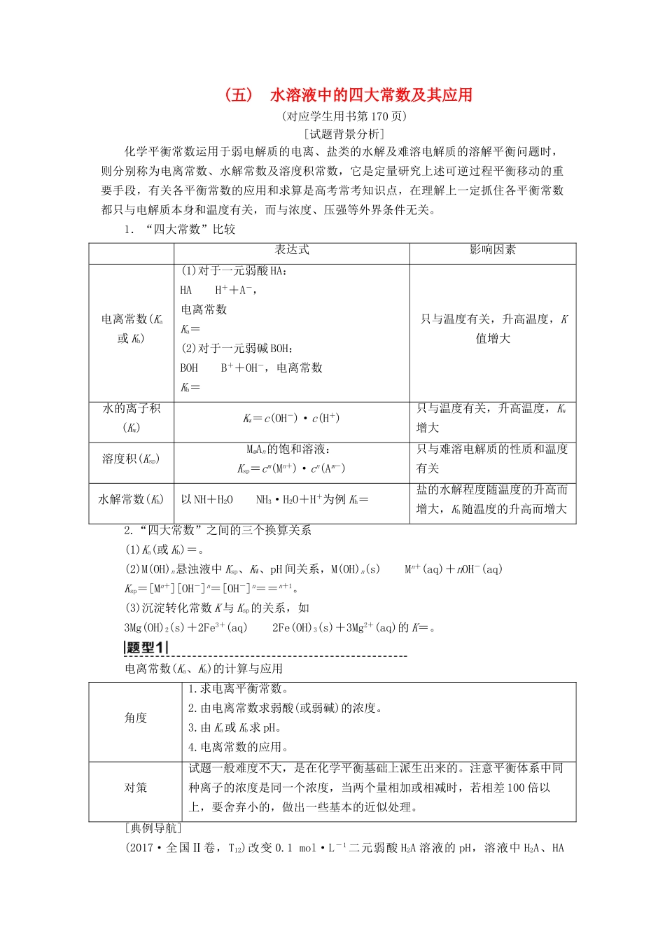 高考化学一轮复习 第8章 物质在水溶液中的行为 高考专题讲座（五） 水溶液中的四大常数及其应用学案 鲁科版-鲁科版高三全册化学学案_第1页