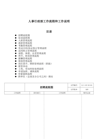 人事行政部工作流程和工作说明