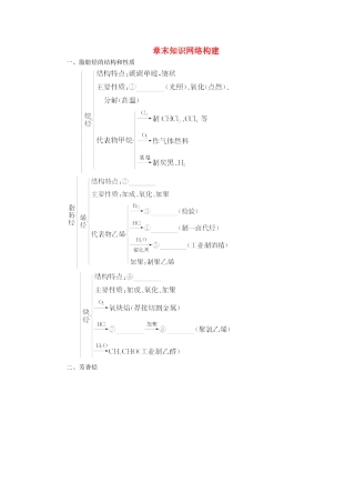 高中化学 第2章 烃和卤代烃章末知识网络构建学案 新人教版选修5-新人教版高二选修5化学学案