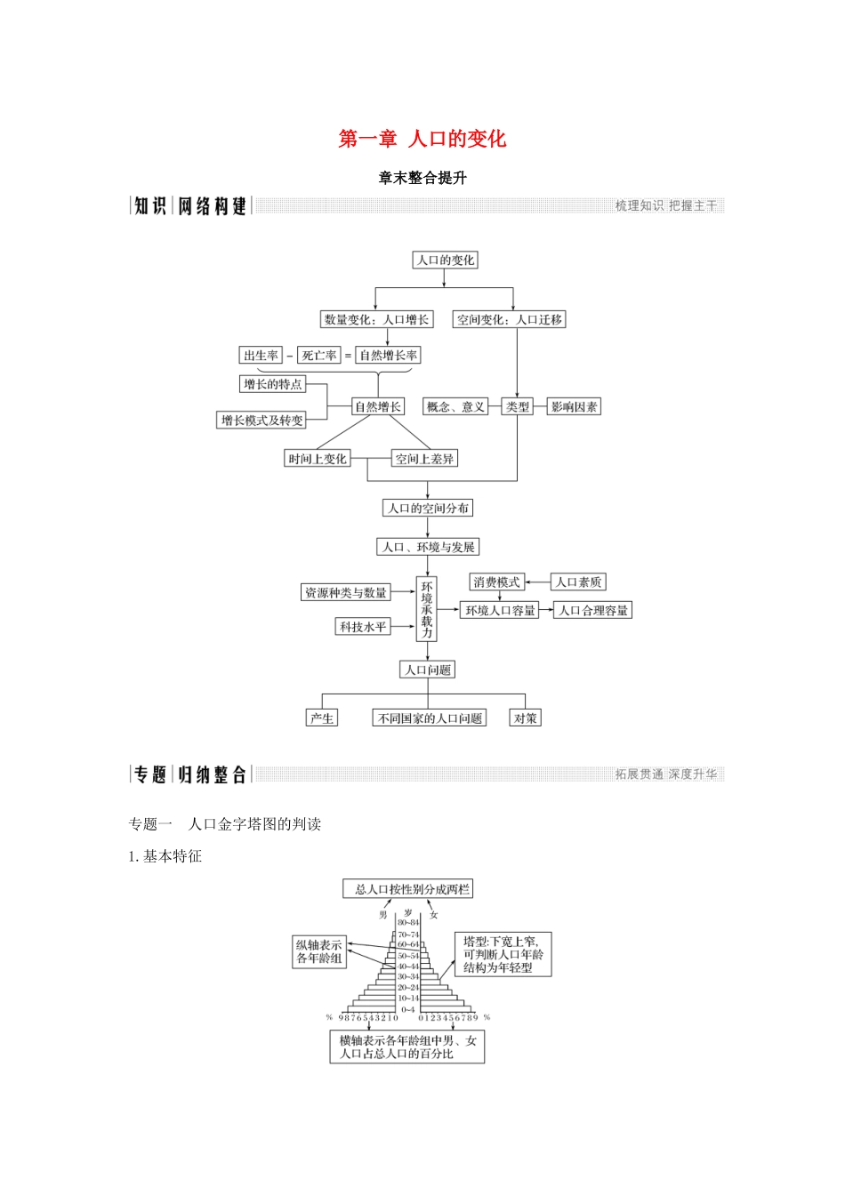 高中地理 第一章 人口的变化章末整合提升学案 新人教版必修2-新人教版高一必修2地理学案_第1页