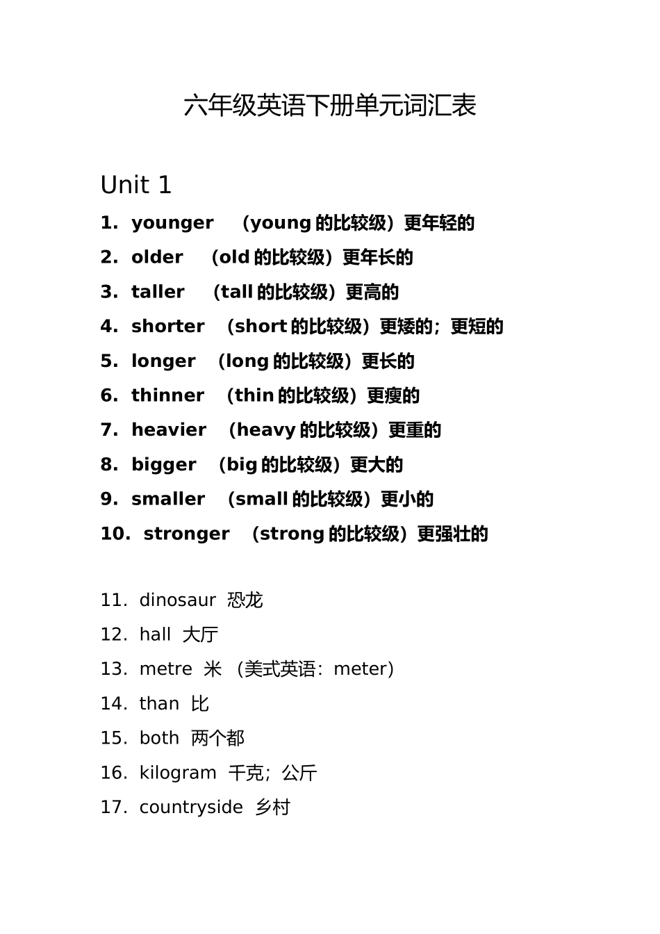 人教版六年级英语下册单元词汇表(新版)_第1页