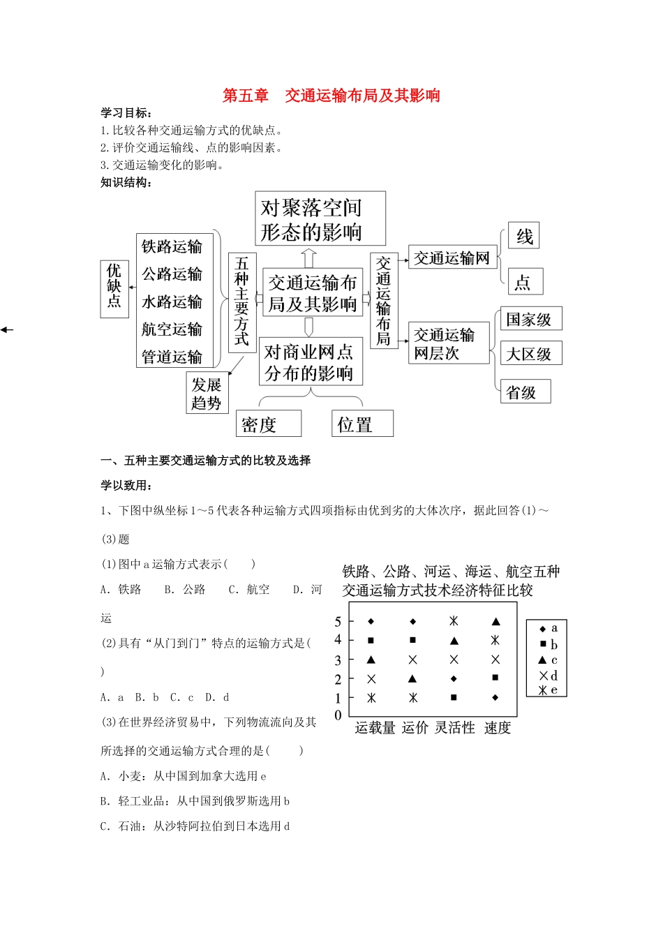 高中地理 5.1交通运输布局及其影响学案 新人教版必修2-新人教版高一必修2地理学案_第1页