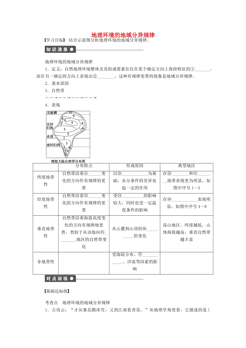 高中地理 第三章 第二节 地理环境的地域分异规律（第2课时）导学案 中图版必修1-中图版高一必修1地理学案_第1页