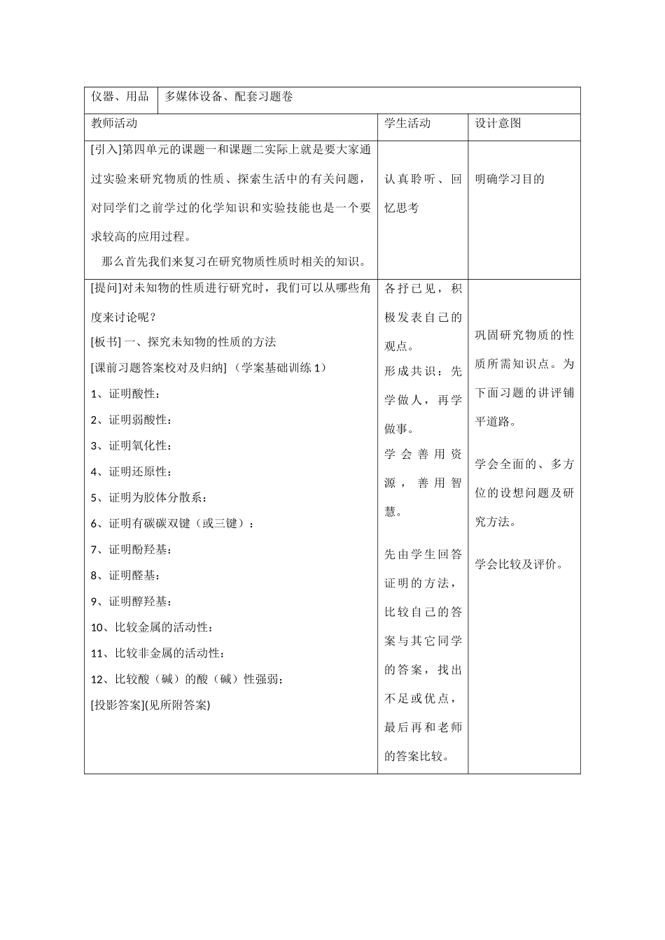 高中化学：第四单元《研究型实验》学案（新人教版选修6）_第2页