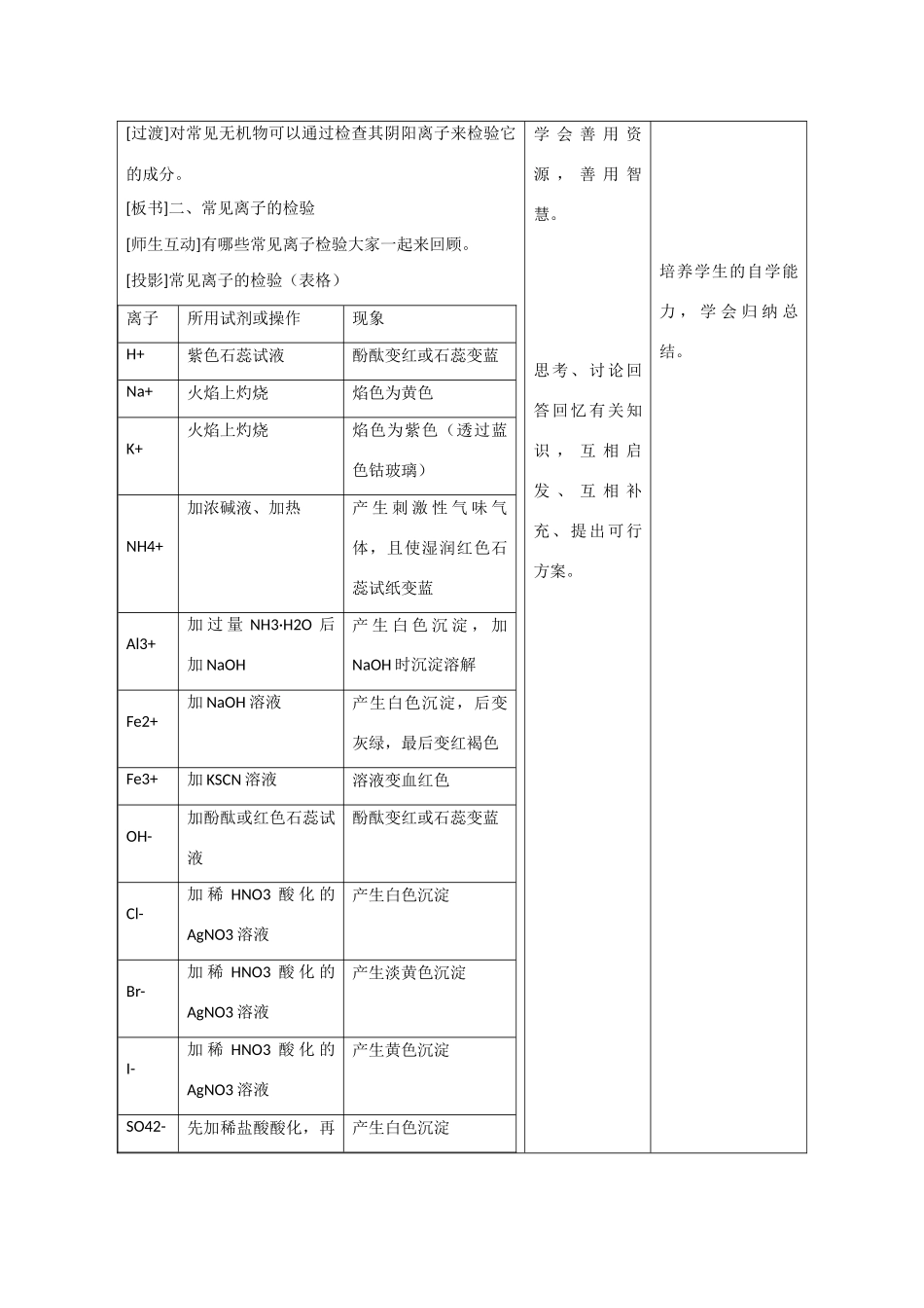 高中化学：第四单元《研究型实验》学案（新人教版选修6）_第3页