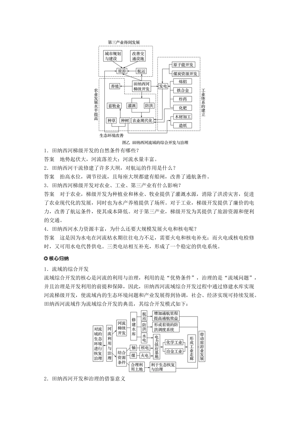 高中地理 第3章 区域自然资源综合开发利用 第二节 流域的综合开发——以美国田纳西河流域为例 课时2 流域的综合开发学案 新人教版必修3-新人教版高一必修3地理学案_第2页