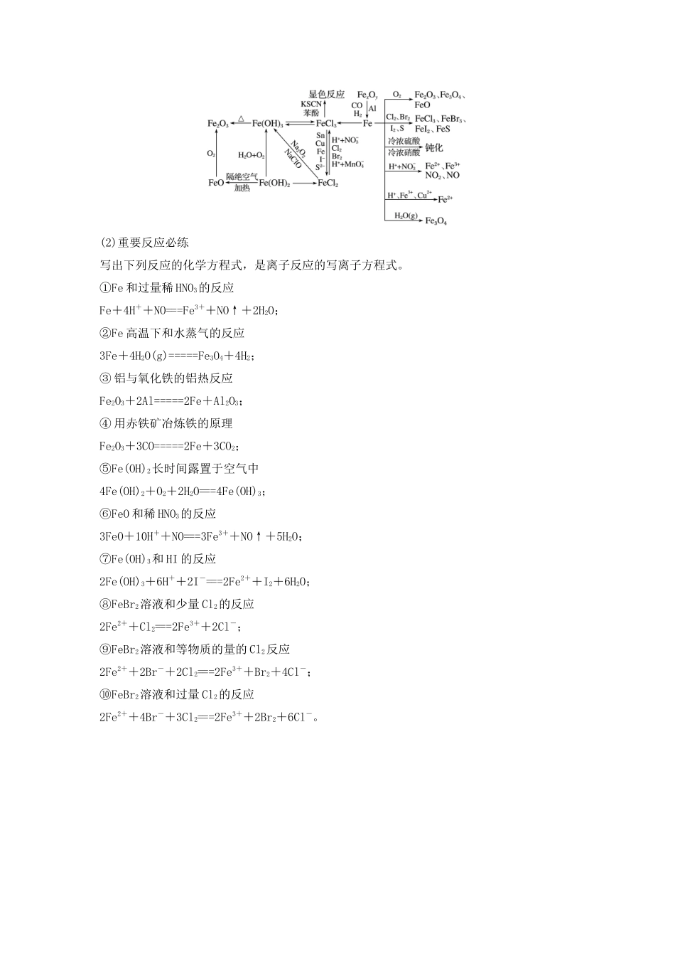 高考化学一轮复习 第3章 金属及其化合物 本章知识系统及重要化学方程式再书写学案-人教版高三全册化学学案_第2页