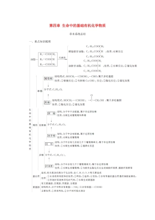 高中化学 第四章 生命中的基础有机化学物质章末系统总结学案 新人教版选修5-新人教版高二选修5化学学案