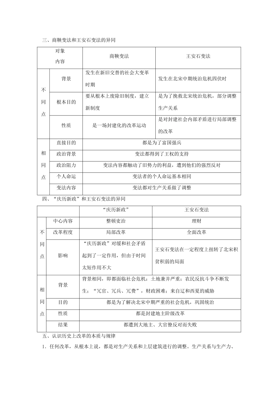 高中历史 专题四 王安石变法专题总结（四）学案 人民版选修1-人民版高二选修1历史学案_第3页