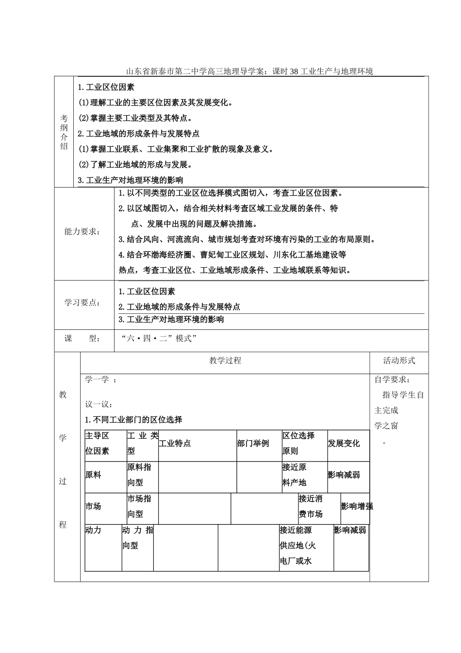 山东省新泰市第二中学高三地理 课时38 工业生产与地理环境导学案_第1页