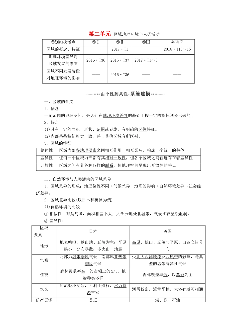 高考地理一轮复习 模块三 第二单元 区域地理环境与人类活动学案（含解析）鲁教版-鲁教版高三全册地理学案_第1页