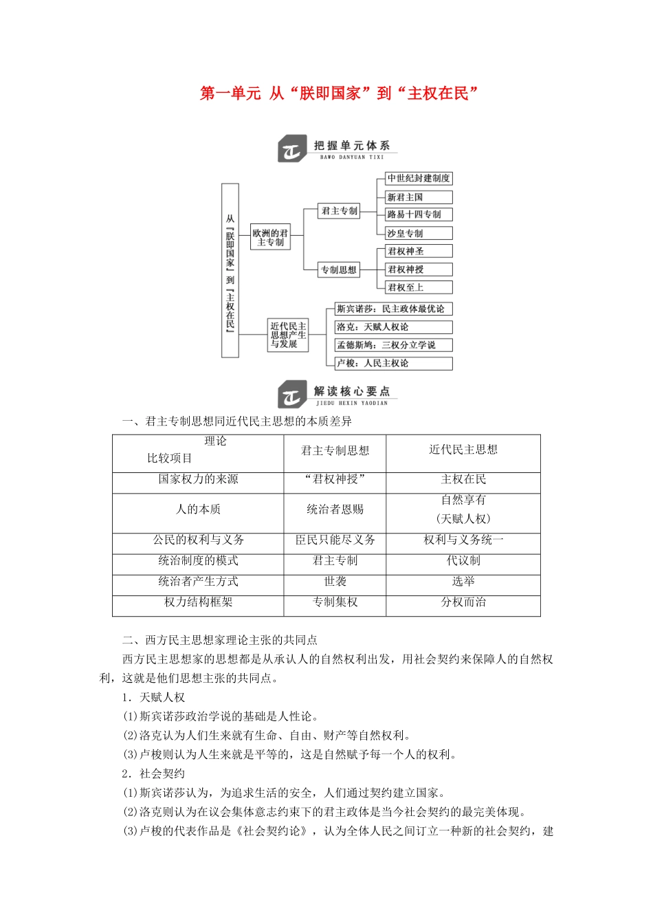 高中历史 第一单元 从“朕即国家”到“主权在民”单元小结与测评学案（含解析）岳麓版选修2-岳麓版高二选修2历史学案_第1页