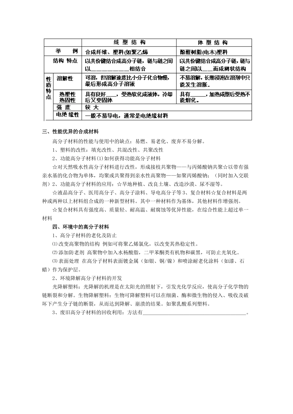 高中化学《高分子化合物材料》学案1 新人教版选修2_第2页