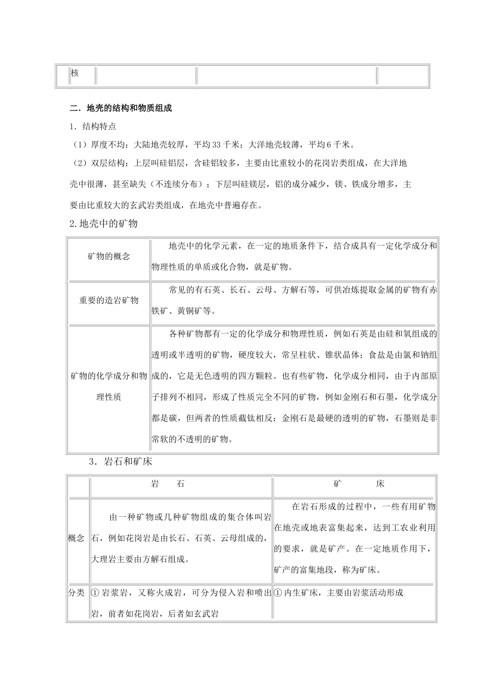 高一地理 2.3《地壳的运动和变化》教学案（2） 中图版必修1_第3页
