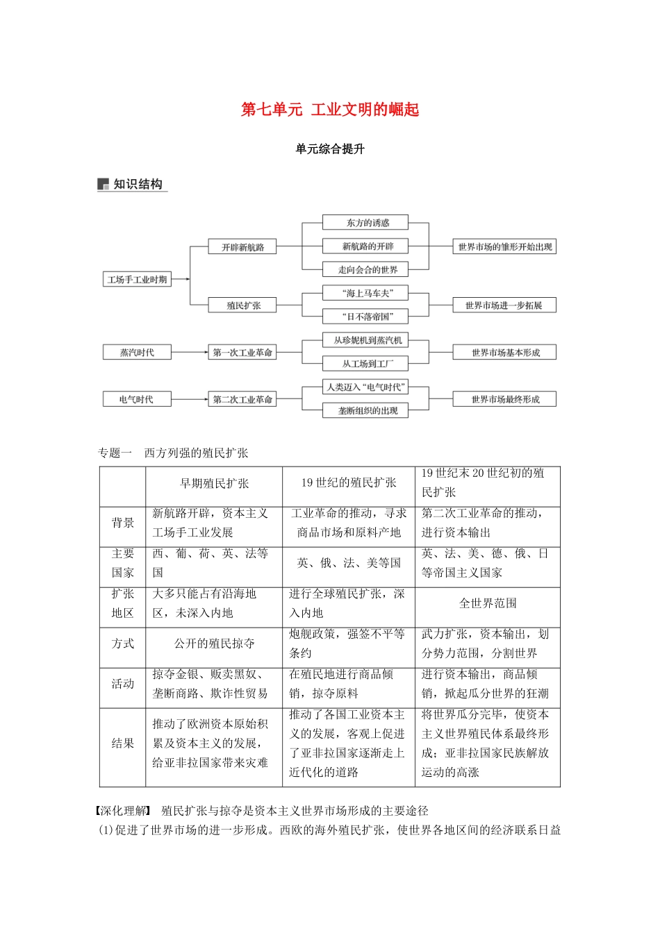 高考历史大一轮复习 第七单元 工业文明的崛起单元综合提升学案 岳麓版必修2-岳麓版高三必修2历史学案_第1页