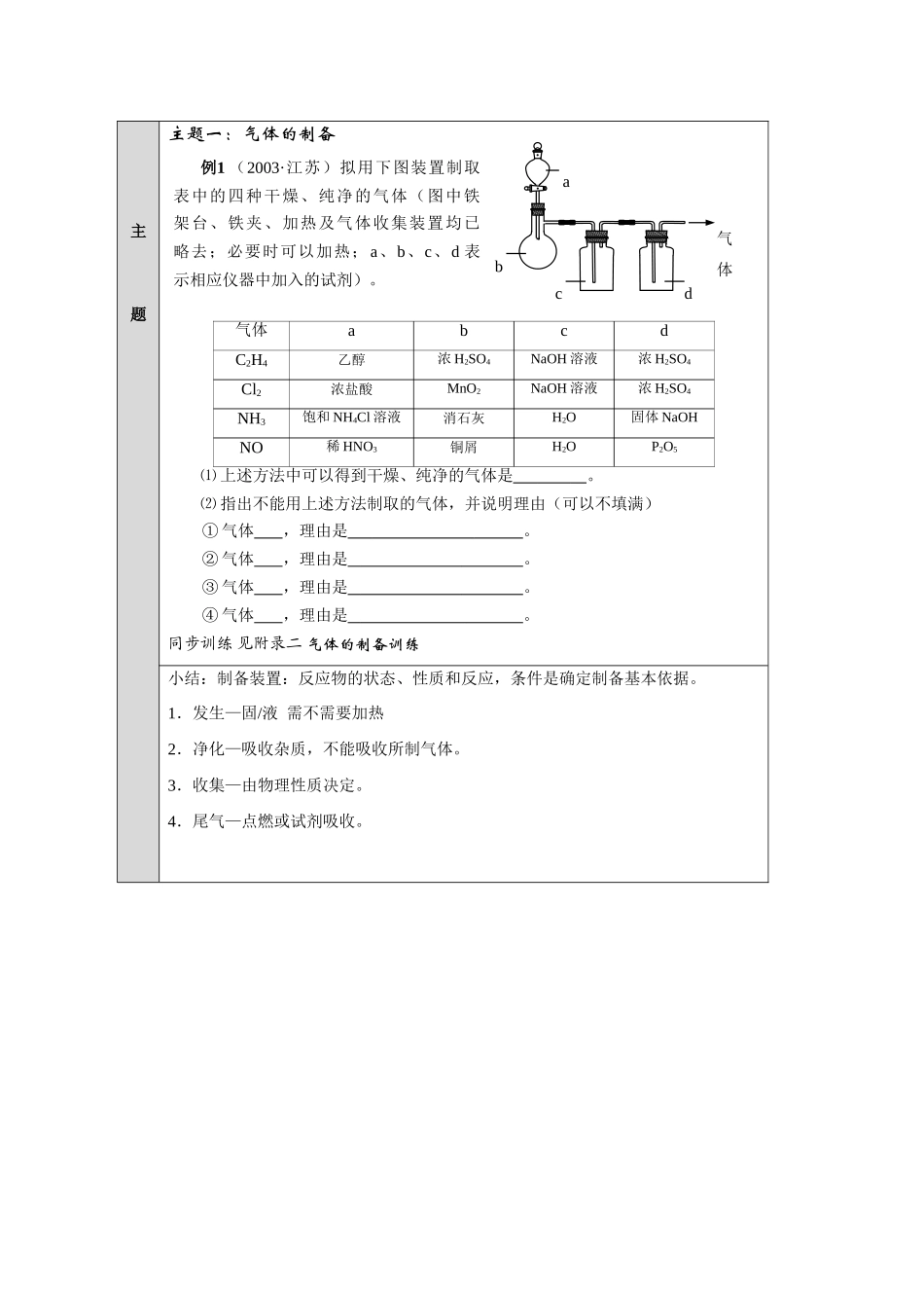 高中化学《化学实验中气体的制备与实验装置分析》教学案选修六_第2页