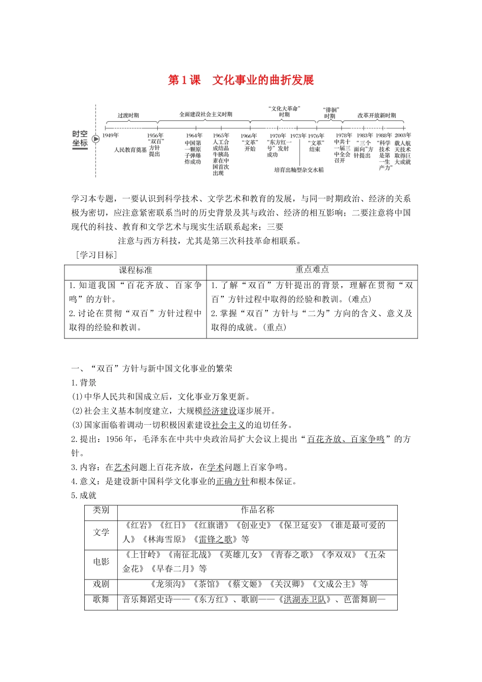 高中历史 专题五 现代中国的文化与科技 第1课 文化事业的曲折发展学案 人民版必修3-人民版高一必修3历史学案_第1页