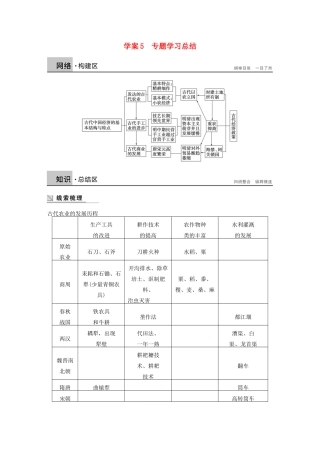 高中历史 专题一 古代中国经济的基本结构与特点学案5 人民版必修2-人民版高一必修2历史学案