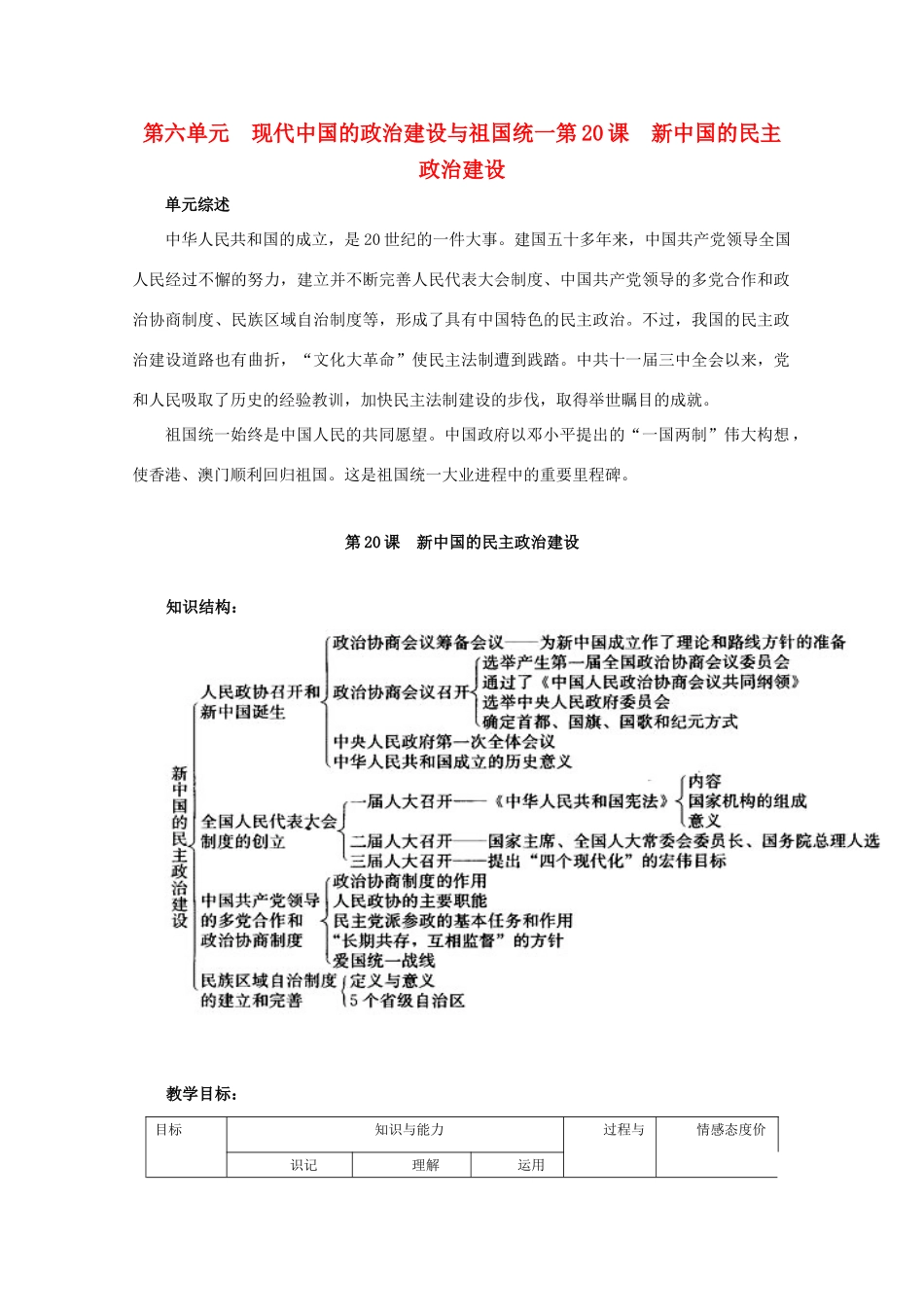 高中历史《新中国的民主政治建设》学案43 新人教版必修1_第1页