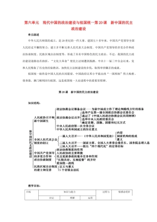 高中历史《新中国的民主政治建设》学案43 新人教版必修1