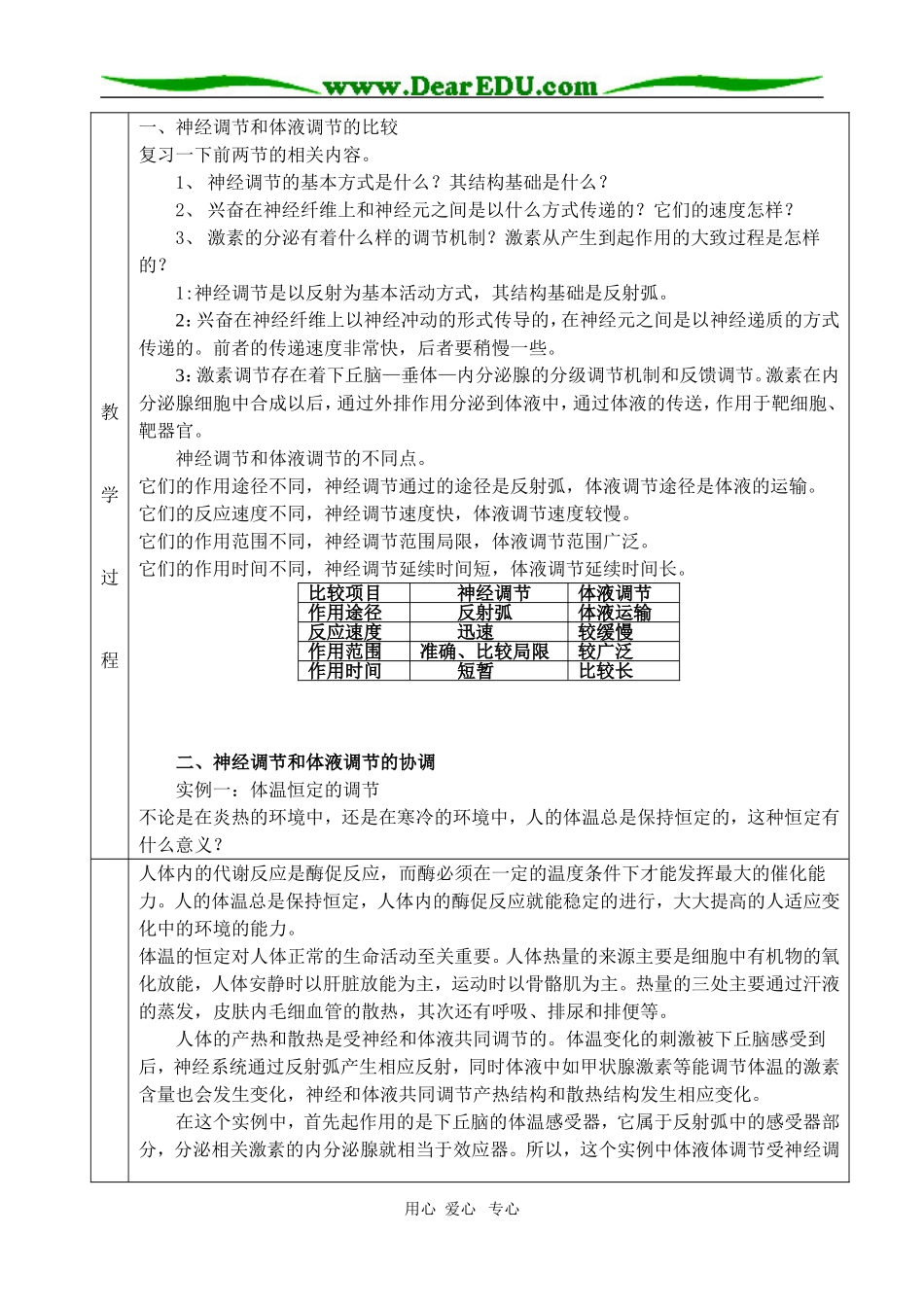 后塍高中高二生物教学案一体化3(神经调节与体液调节的关系)  人教版_第2页
