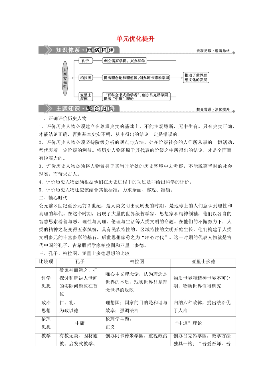 高中历史 第一单元 东西方先哲优化提升学案 岳麓版选修4-岳麓版高二选修4历史学案_第1页