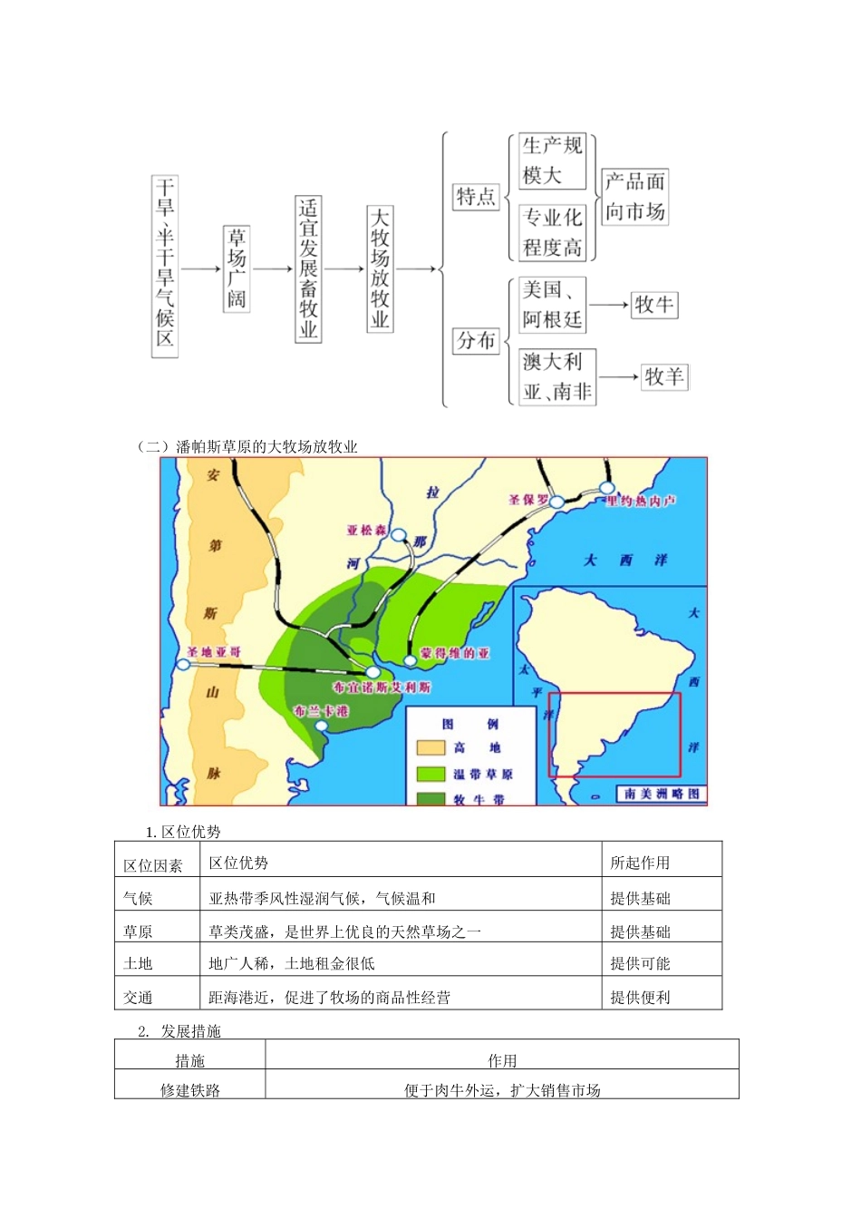 高中地理 第三章 区域产业活动 第二节 农业区位因素与农业地域类型3 畜牧业学案 湘教版必修2-湘教版高一必修2地理学案_第2页