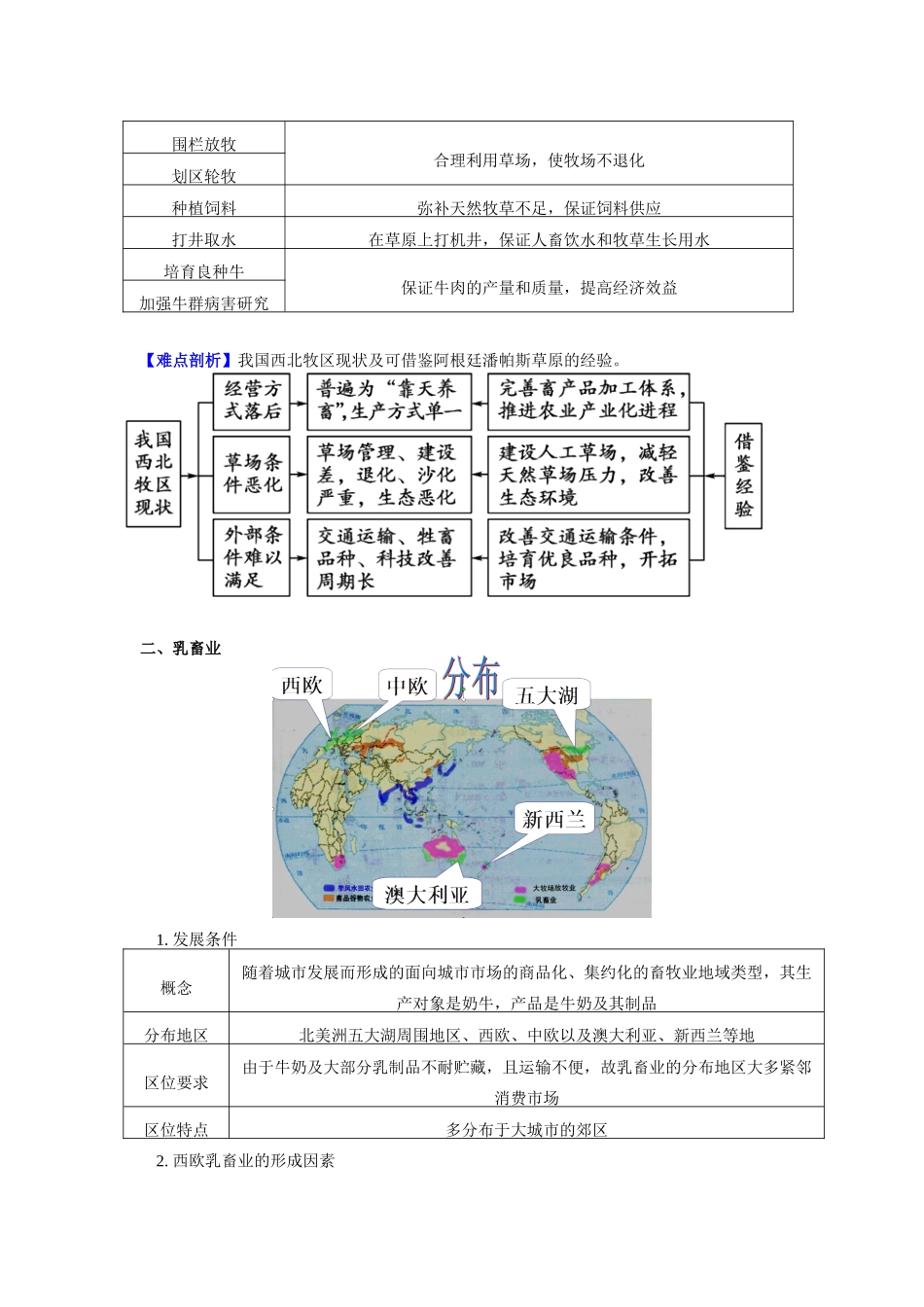 高中地理 第三章 区域产业活动 第二节 农业区位因素与农业地域类型3 畜牧业学案 湘教版必修2-湘教版高一必修2地理学案_第3页
