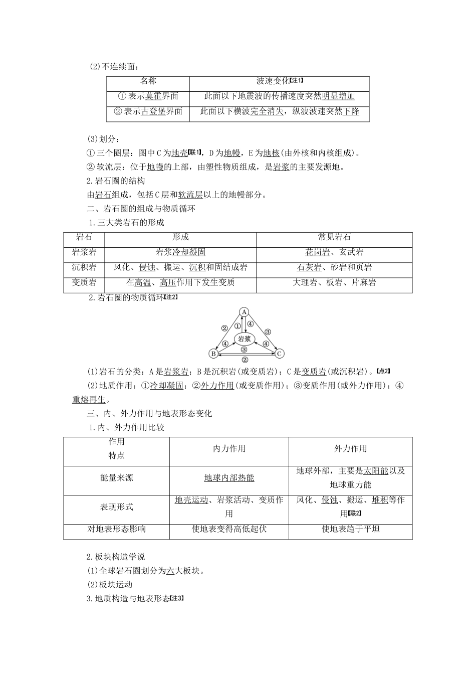 高考地理一轮复习 模块一 第二单元 从地球圈层看地理环境 第一讲 岩石圈与地表形态学案（含解析）鲁教版-鲁教版高三全册地理学案_第2页