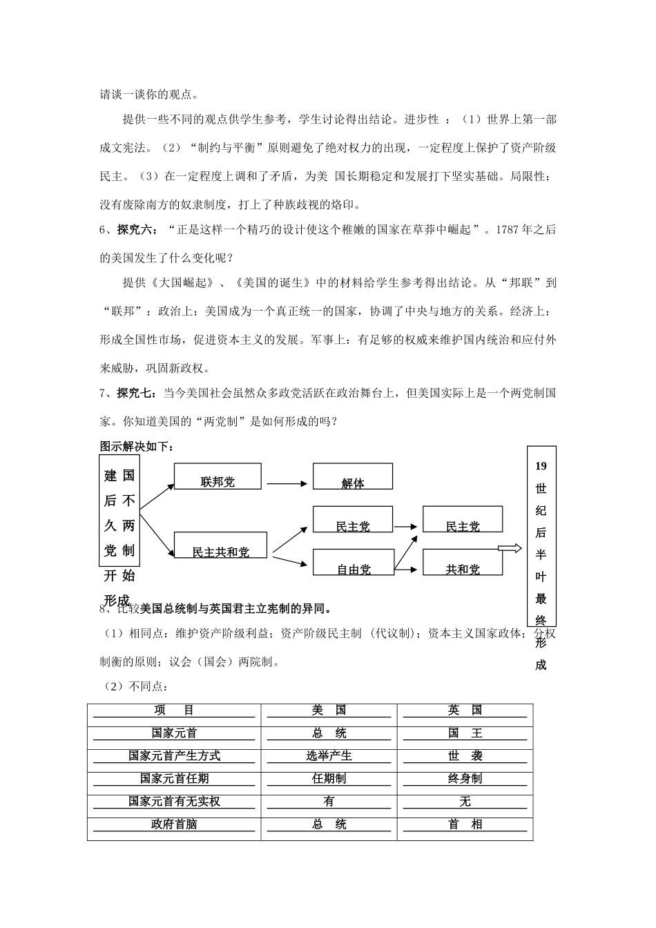高中历史《美国1787年宪法》学案6 人民版必修1_第2页