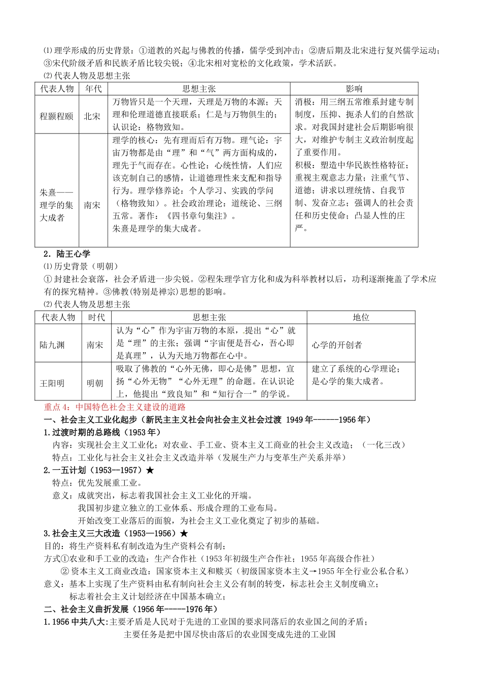 高考历史三轮复习 高频考点-人教版高三全册历史学案_第2页