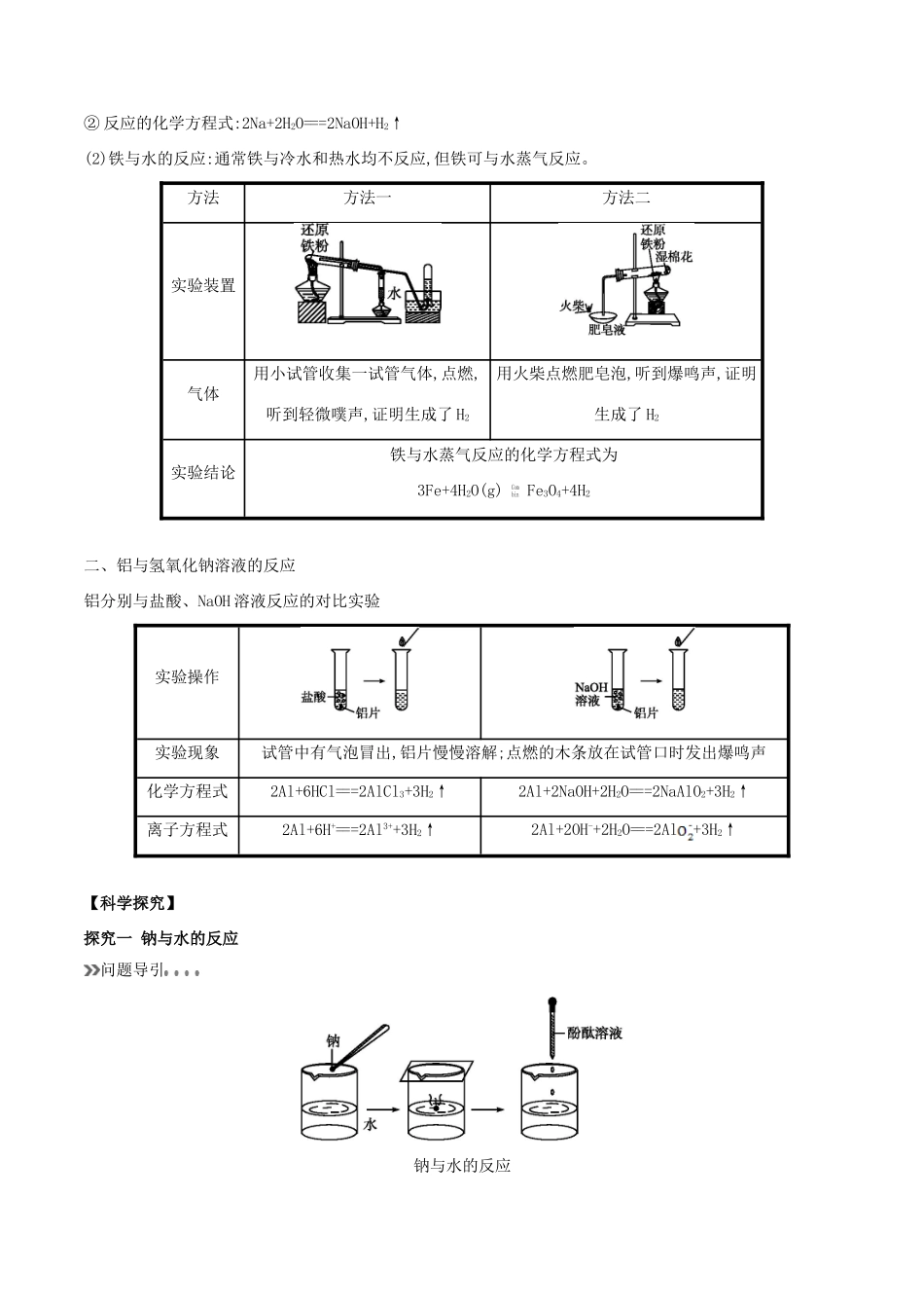 高中化学 初高中衔接 专题13 金属与酸和水、铝与氢氧化钠溶液的反应学案-人教版高一全册化学学案_第2页