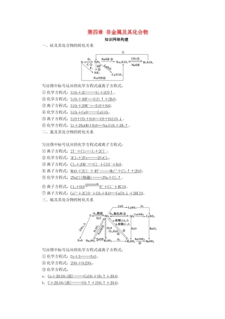 高中化学 第四章 非金属及其化合物章末知识网络构建学案 新人教版必修1-新人教版高一必修1化学学案