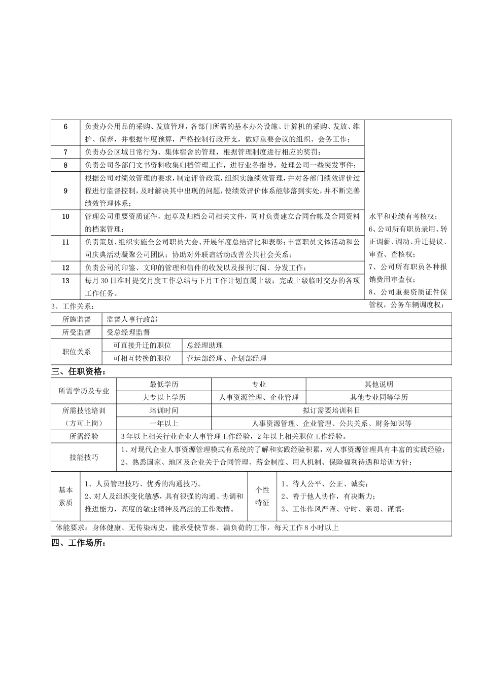 人事行政部职能及岗位职责(非常实用)_第3页