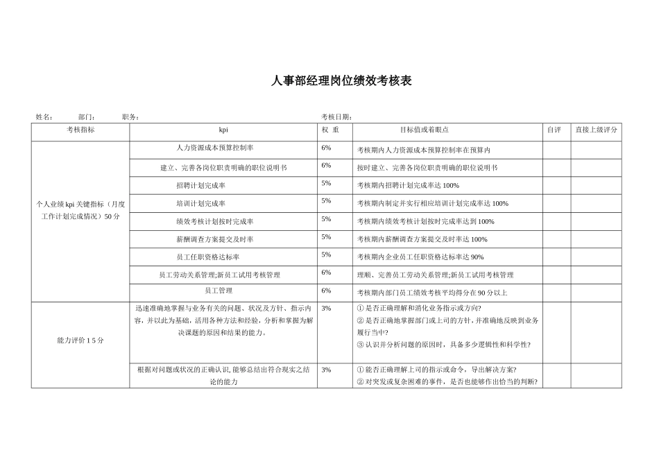 人事部经理岗位绩效考核表_第1页