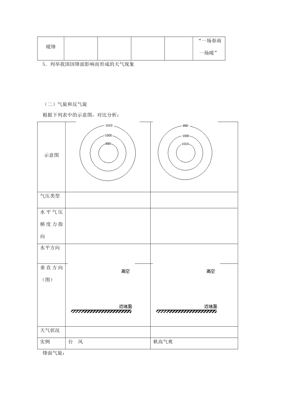高中地理 第二章 地球上的大气 2.3 常见的天气系统导学案 新人教版必修1-新人教版高一必修1地理学案_第2页