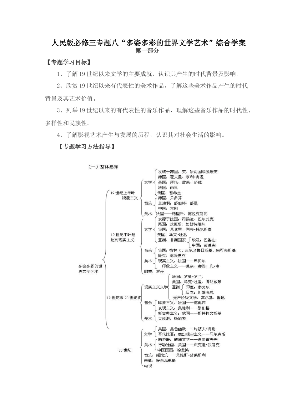 人民版必修三专题八“多姿多彩的世界文学艺术”综合学案_第1页
