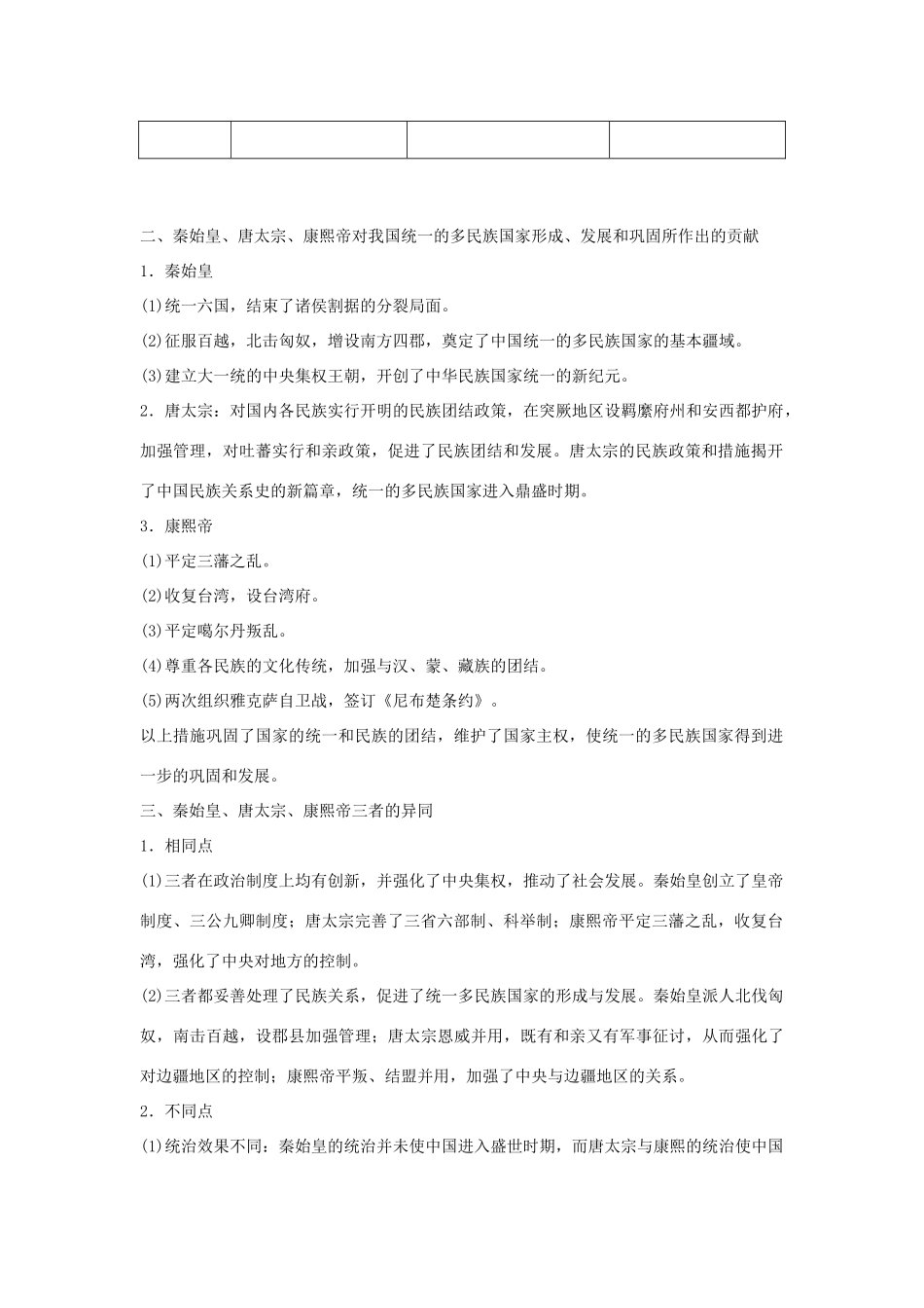 高中历史 专题一 古代中国的政治家专题学习总结学案 人民版选修4-人民版高二选修4历史学案_第2页