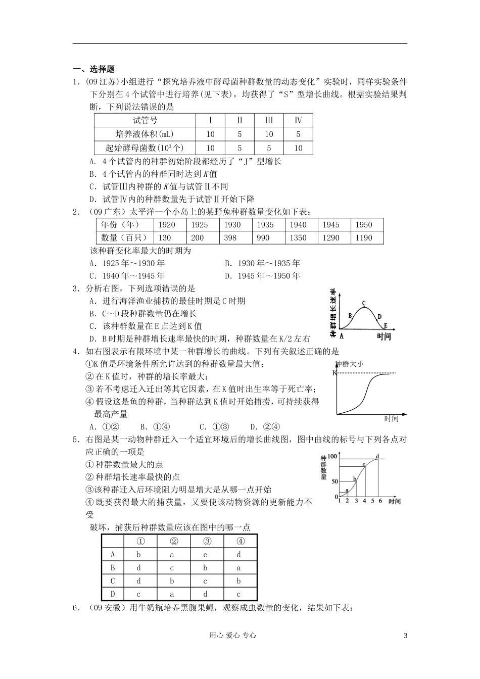 河北省唐山市高中生物 第4章 第2节 种群数量的变化--实验探究（第2课时）学案 新人教版必修3_第3页