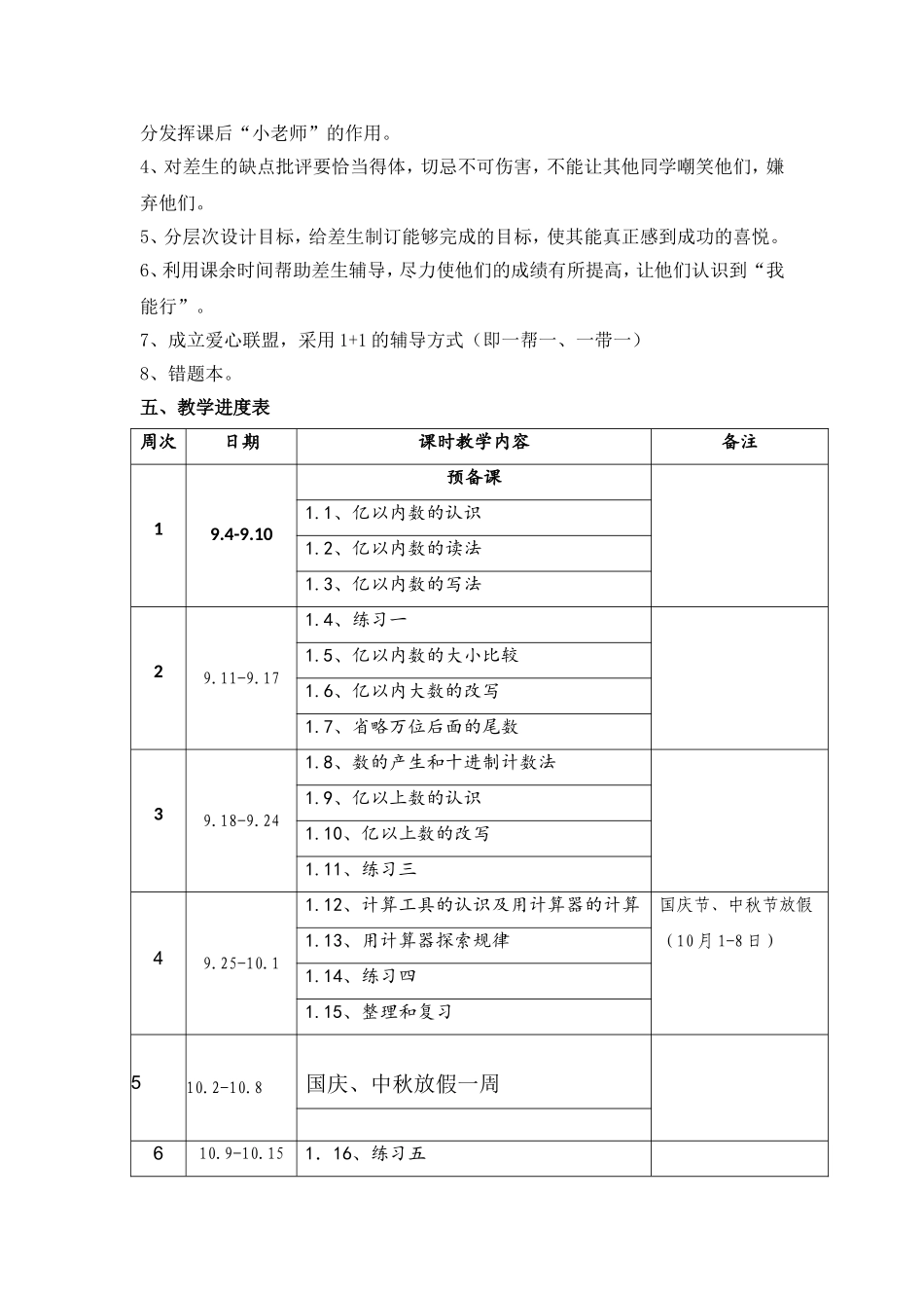 人教版四年级上册数学教学计划(含进度表)_第3页