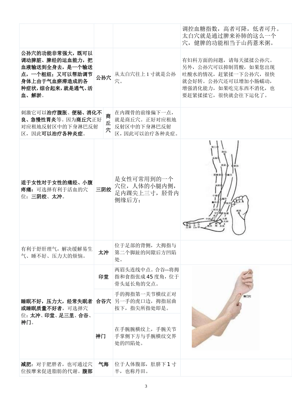 人体穴位与功能一览表_第3页