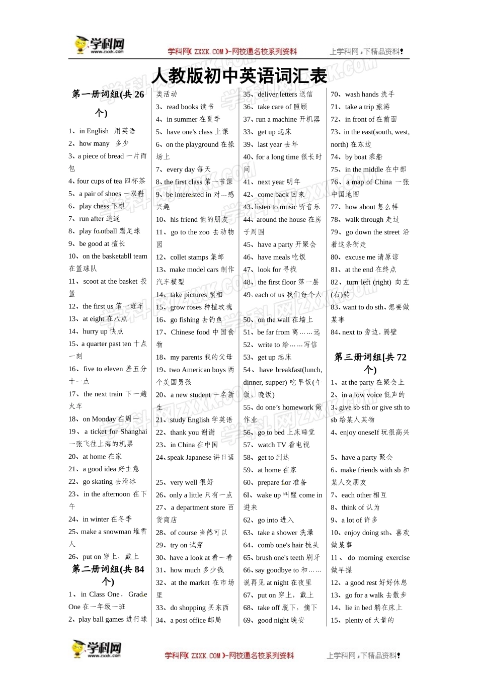 人教版初中英语词组汇总表(1-5册)_第1页