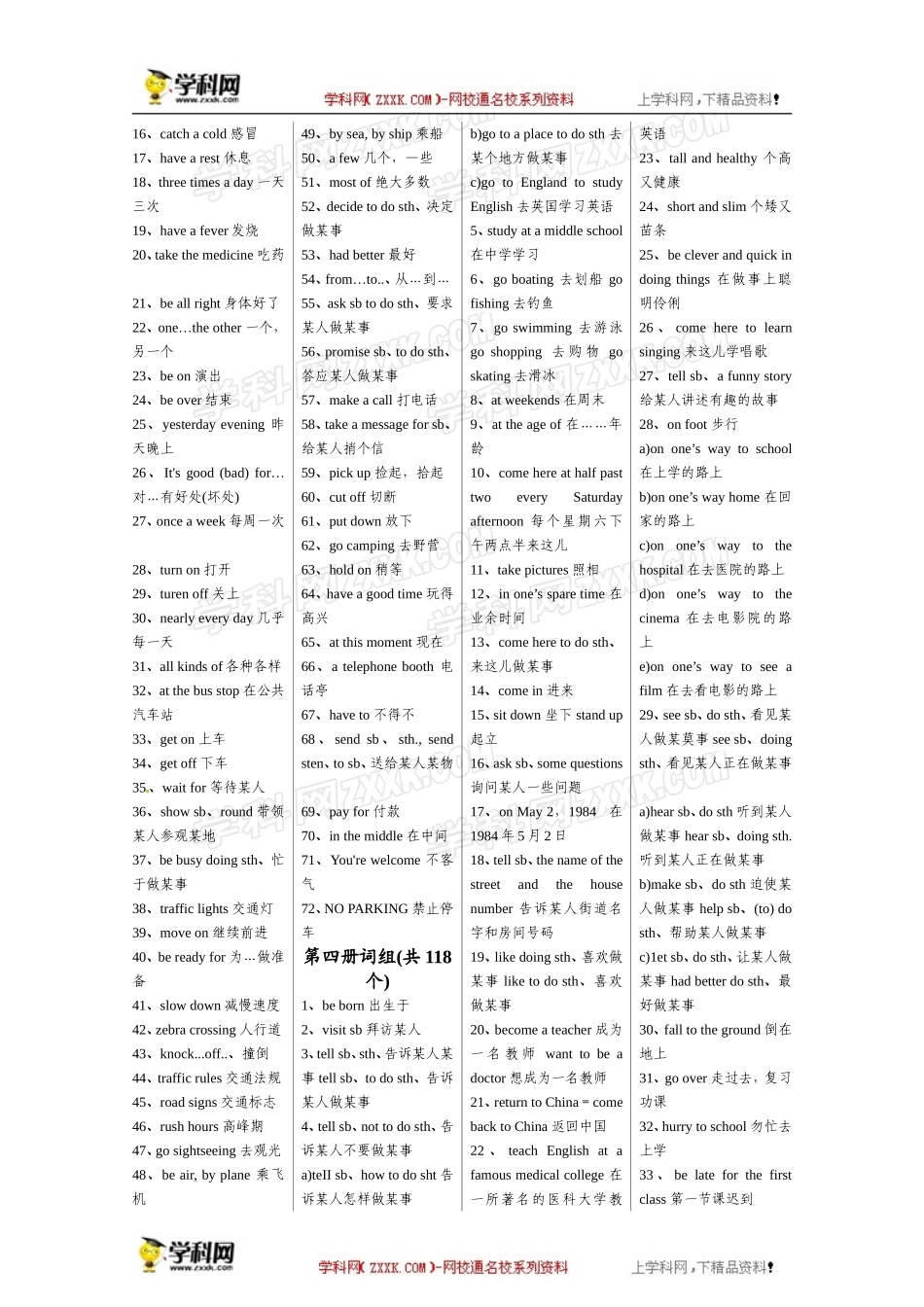 人教版初中英语词组汇总表(1-5册)_第2页